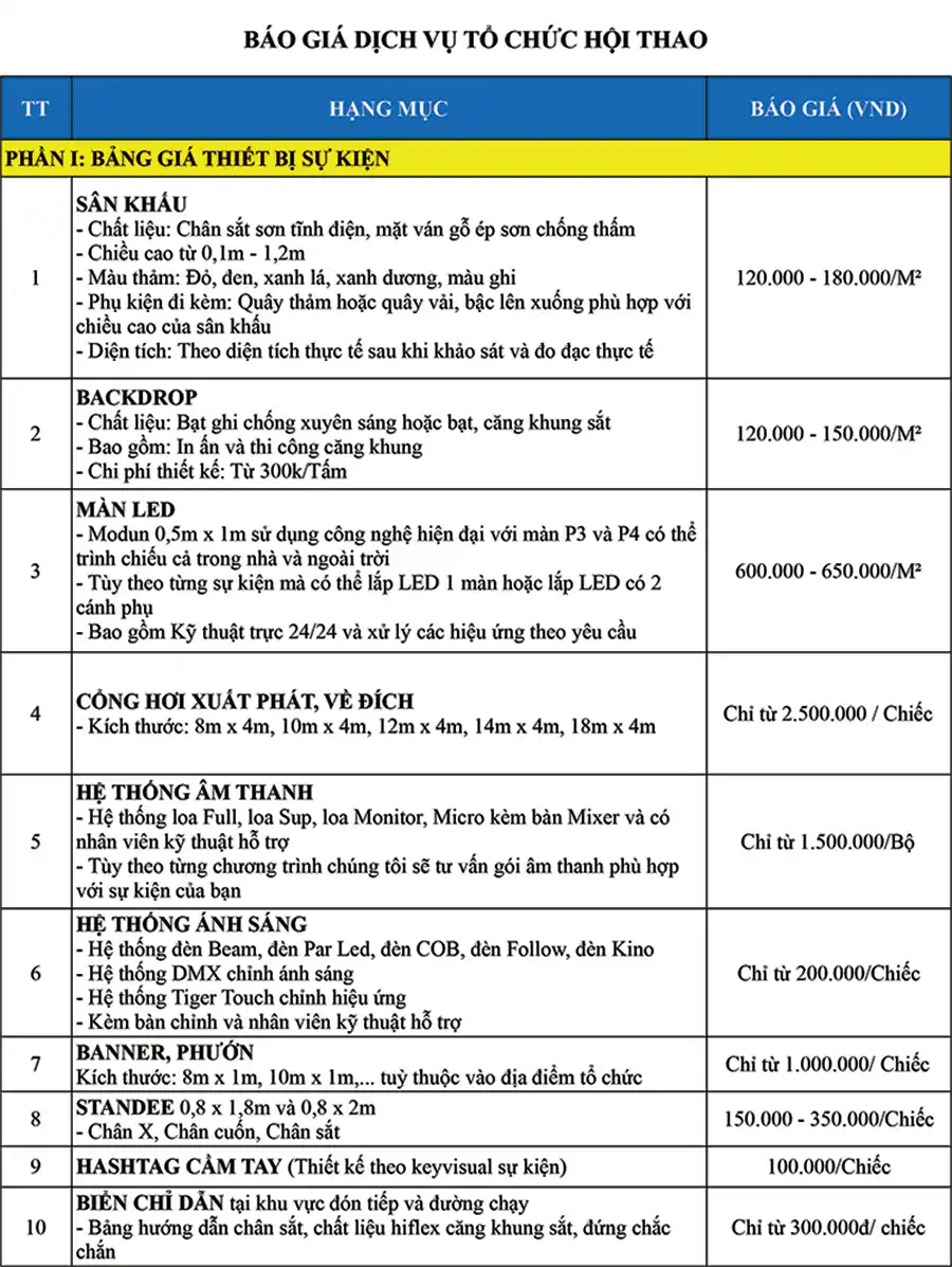 chi phí tổ chức hội nghị khách hàng