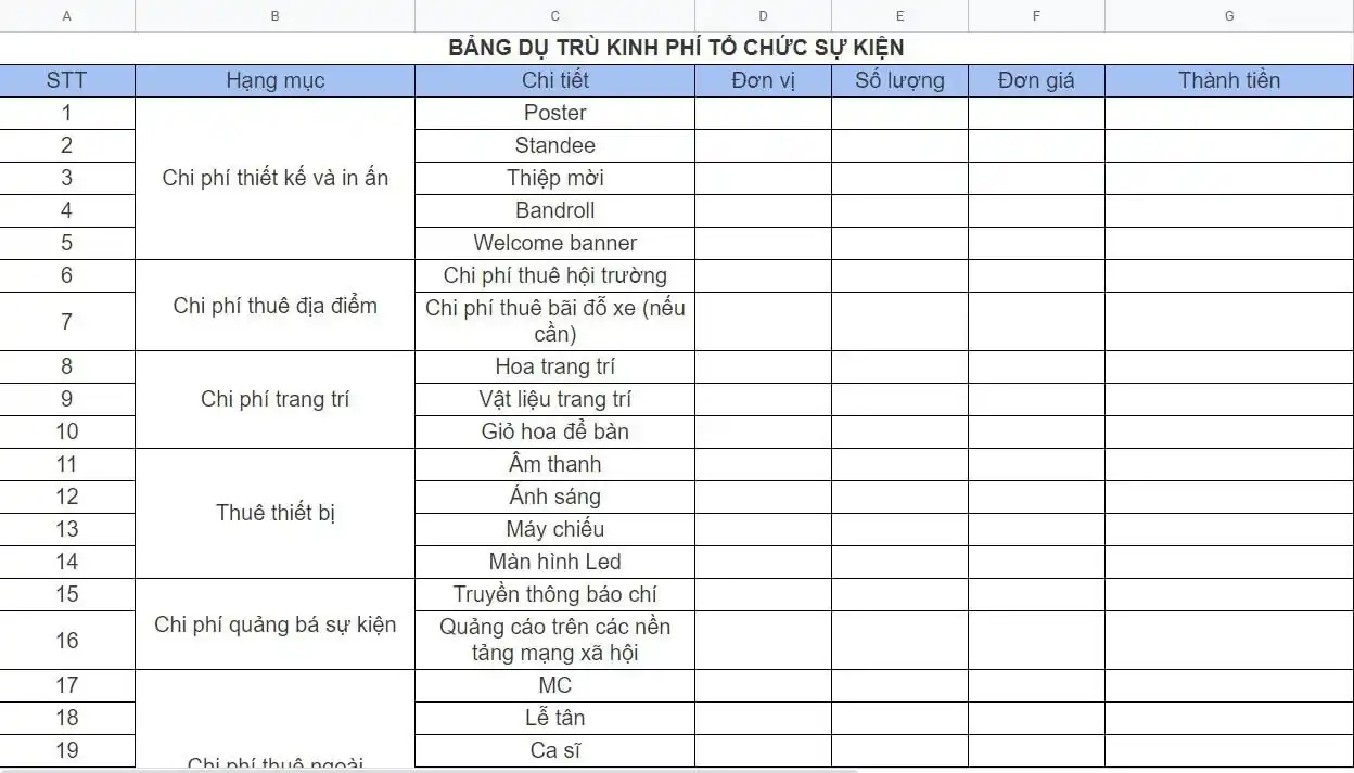 Chi Phí Tổ Chức Hội Nghị Khách Hàng