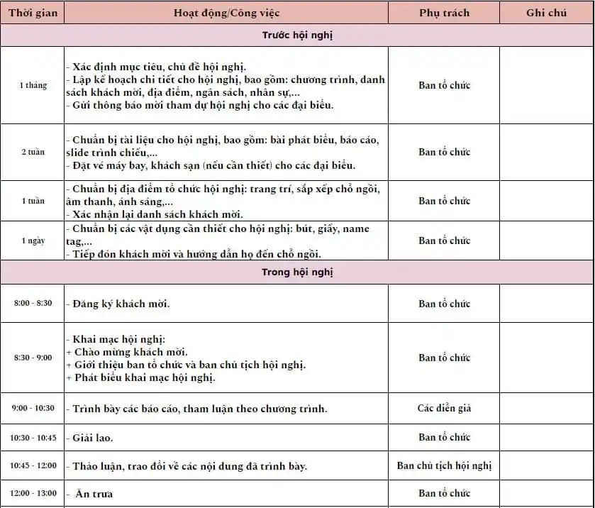 Kịch Bản Tổ Chức Hội Nghị