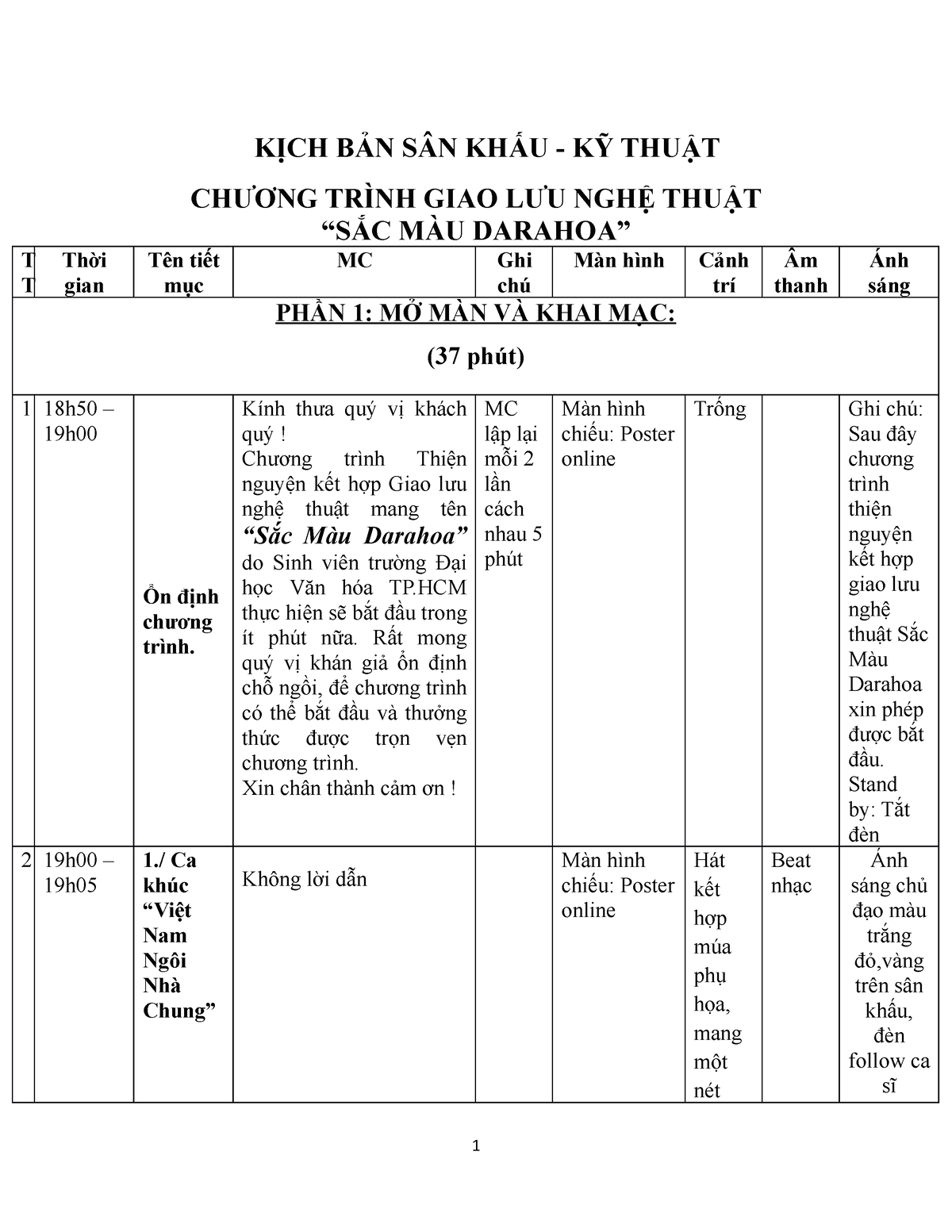 chương trình hội nghị