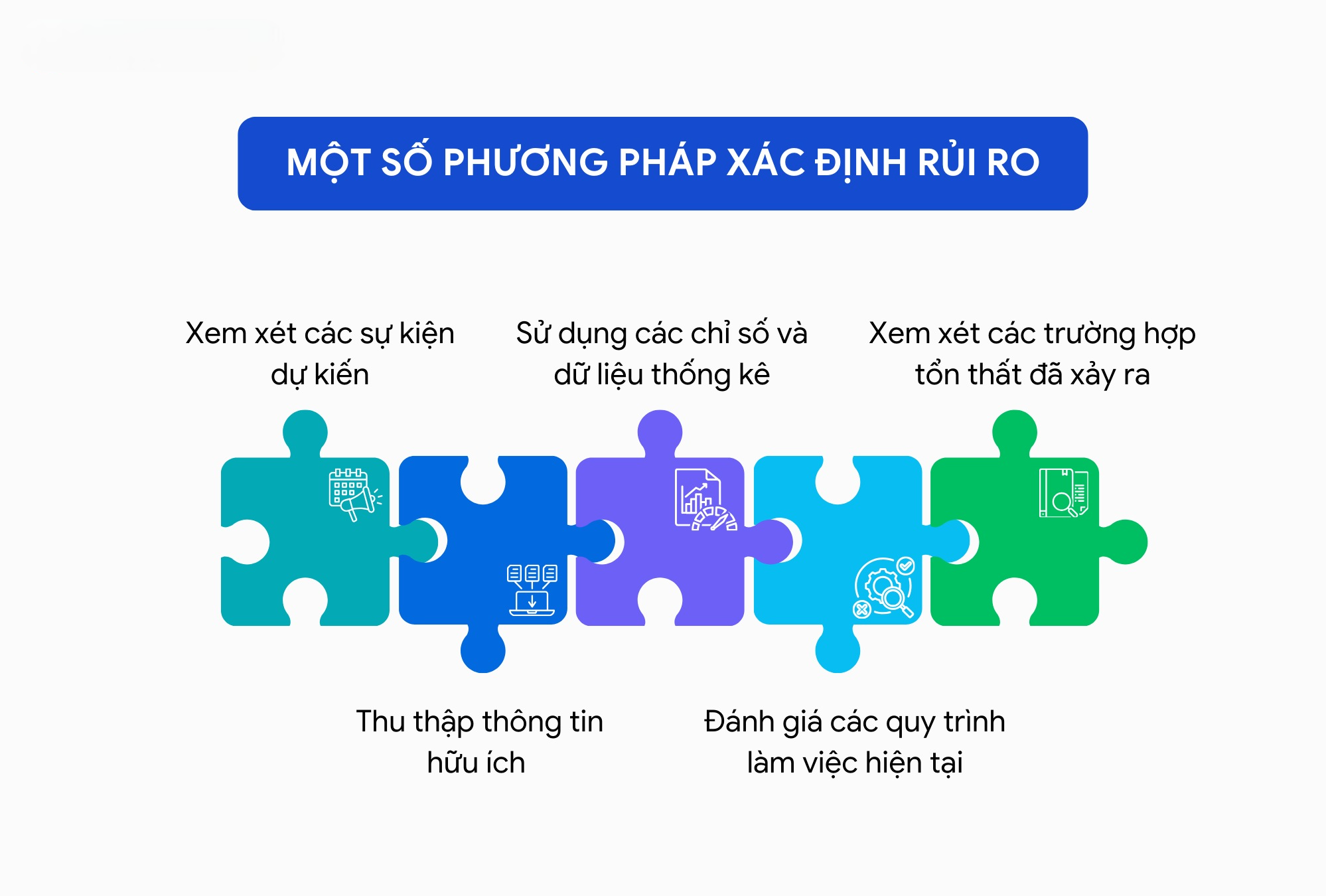 Quy trình quản trị rủi ro an toàn tuyệt đối khi tổ chức Ngày hội gia đình